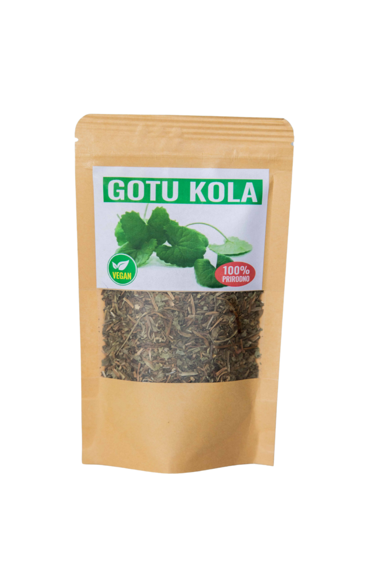 Gotu Kola