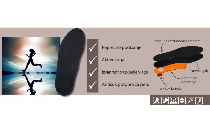 Uložak Dinamic - udobni ulošci za sportiste